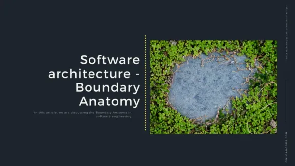 img of Software Architecture — Boundary Anatomy