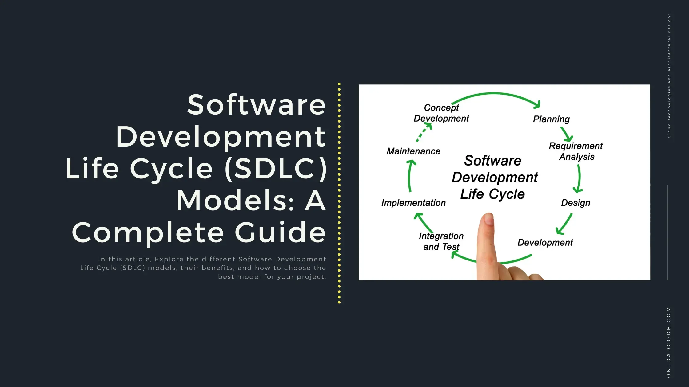 img of Software Development Life Cycle (SDLC) Models: A Complete Guide